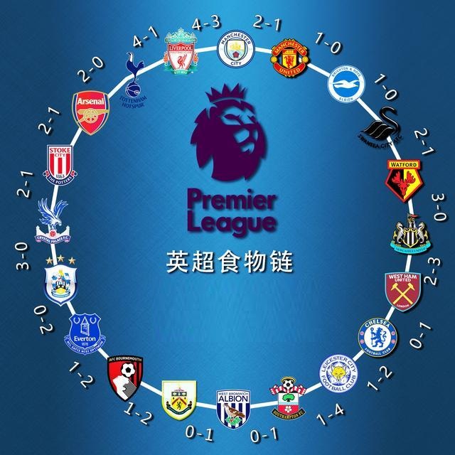 起牵头作用 起牵头作用