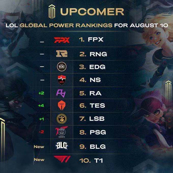 间的对抗 间的对抗