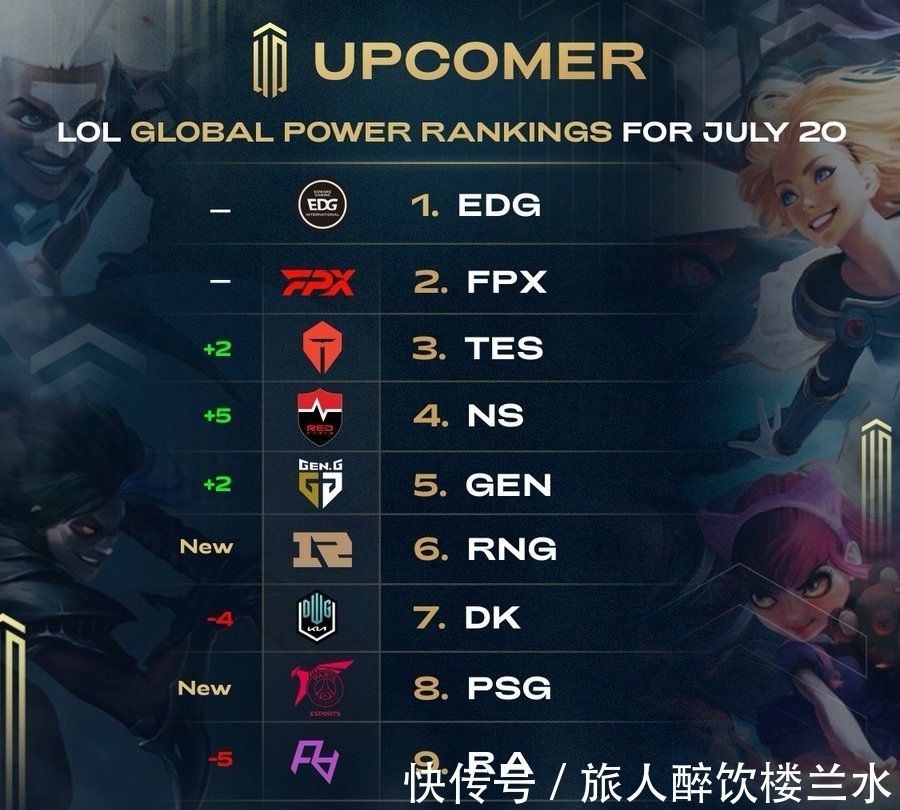 还可以传递 还可以传递