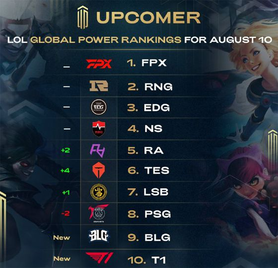 将期待他们 将期待他们