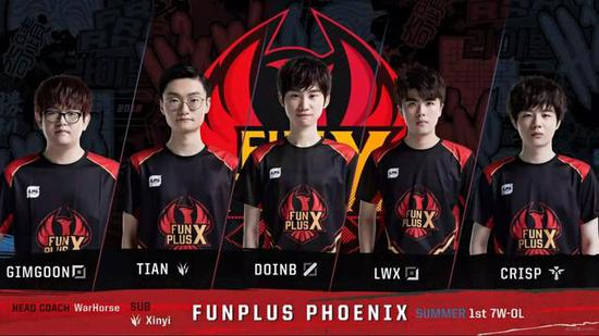 能力与心理 能力与心理