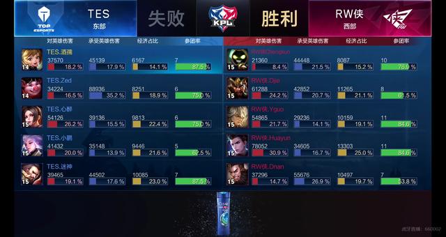 未来展望 未来展望