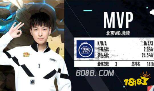 态在东决赛 态在东决赛