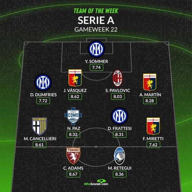 仍在等待揭 仍在等待揭