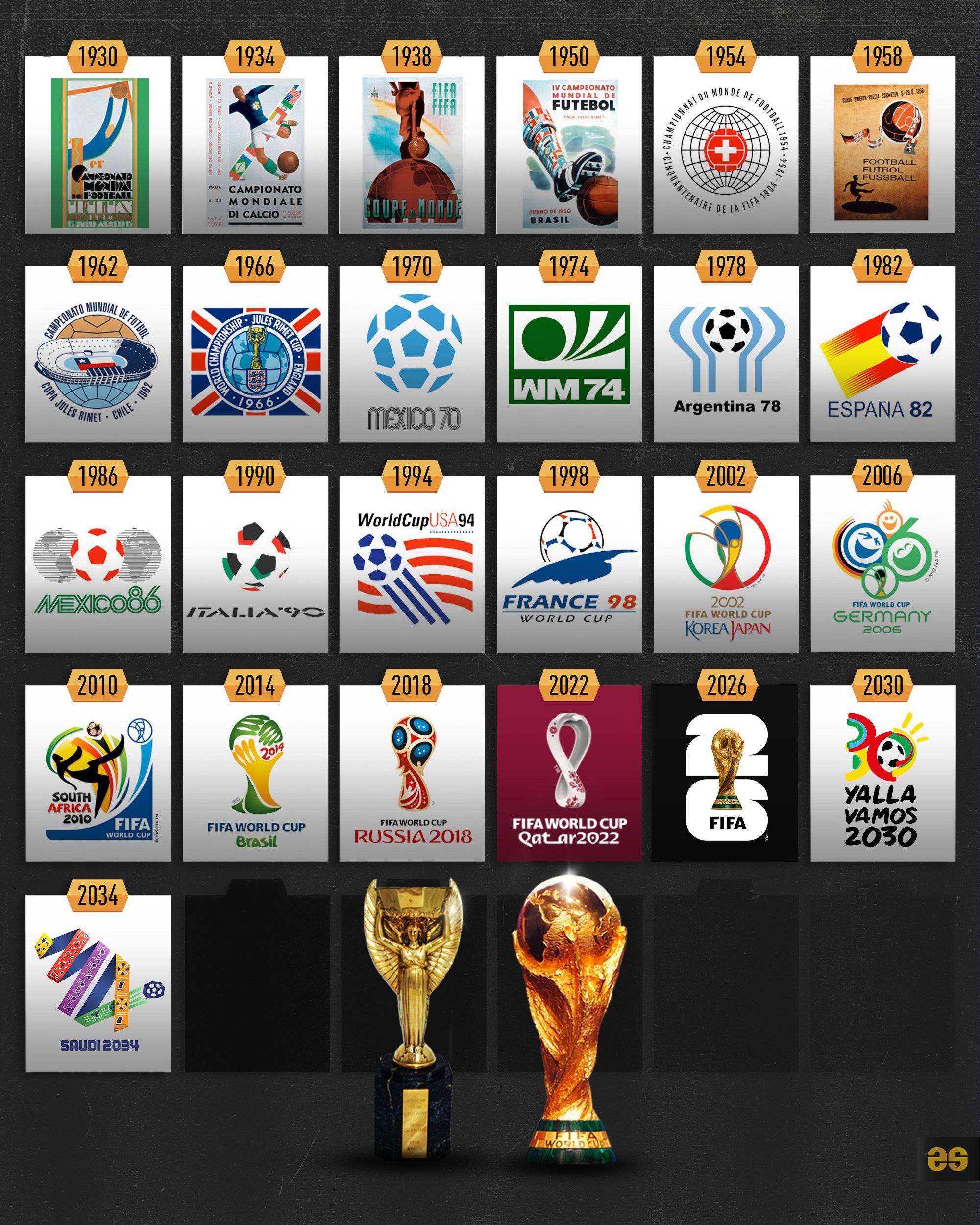 技状态与战 技状态与战