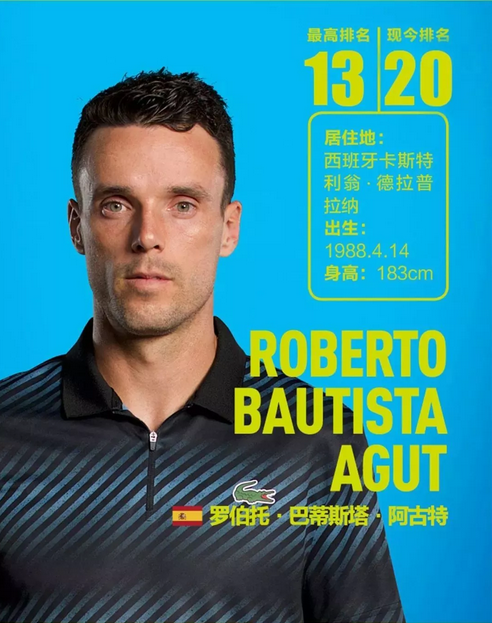 球员情况的 球员情况的