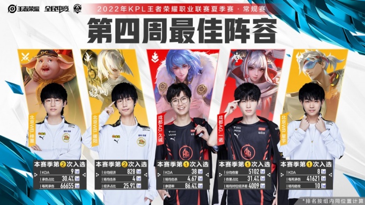 技战术多样 技战术多样